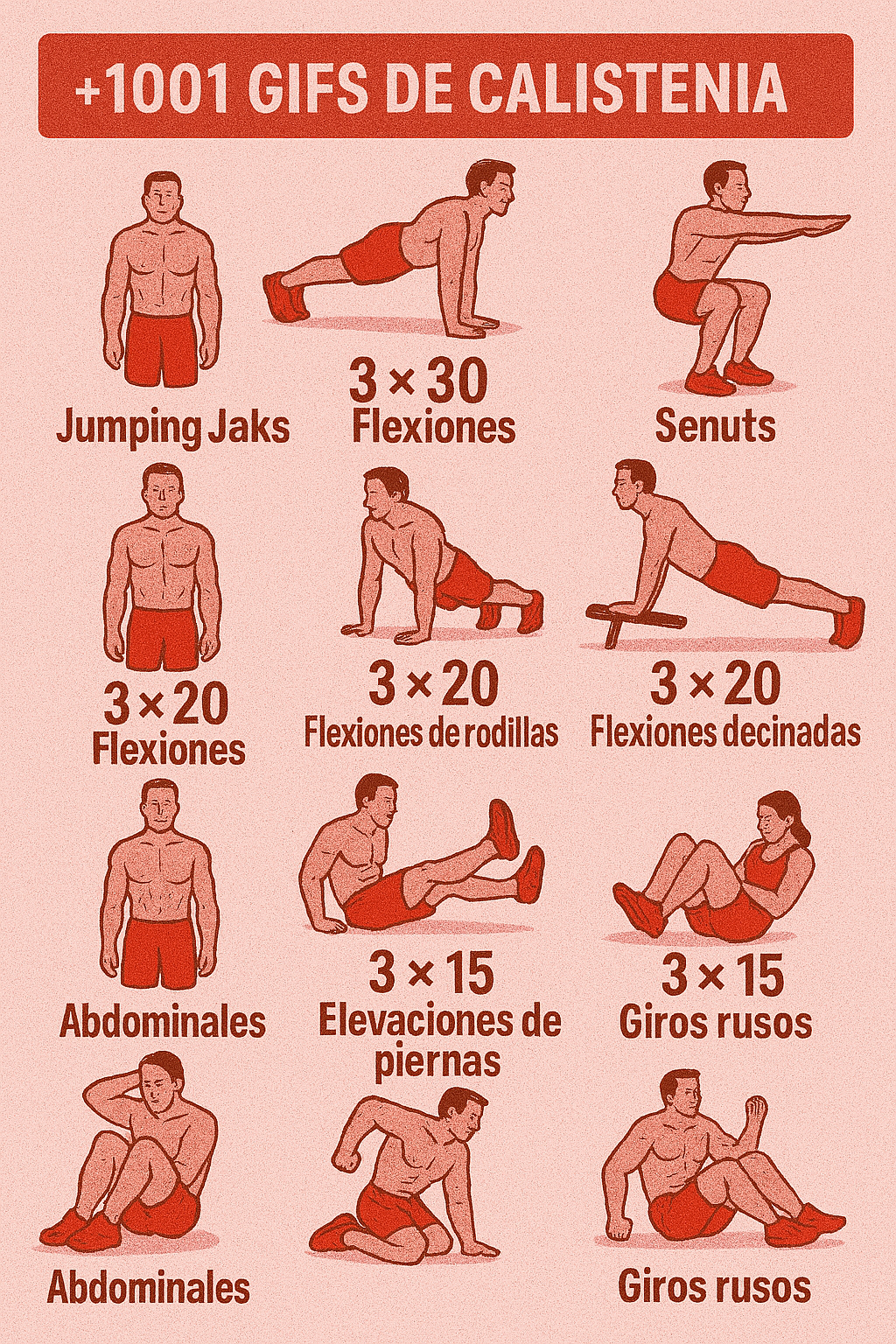 Gifs explicativos