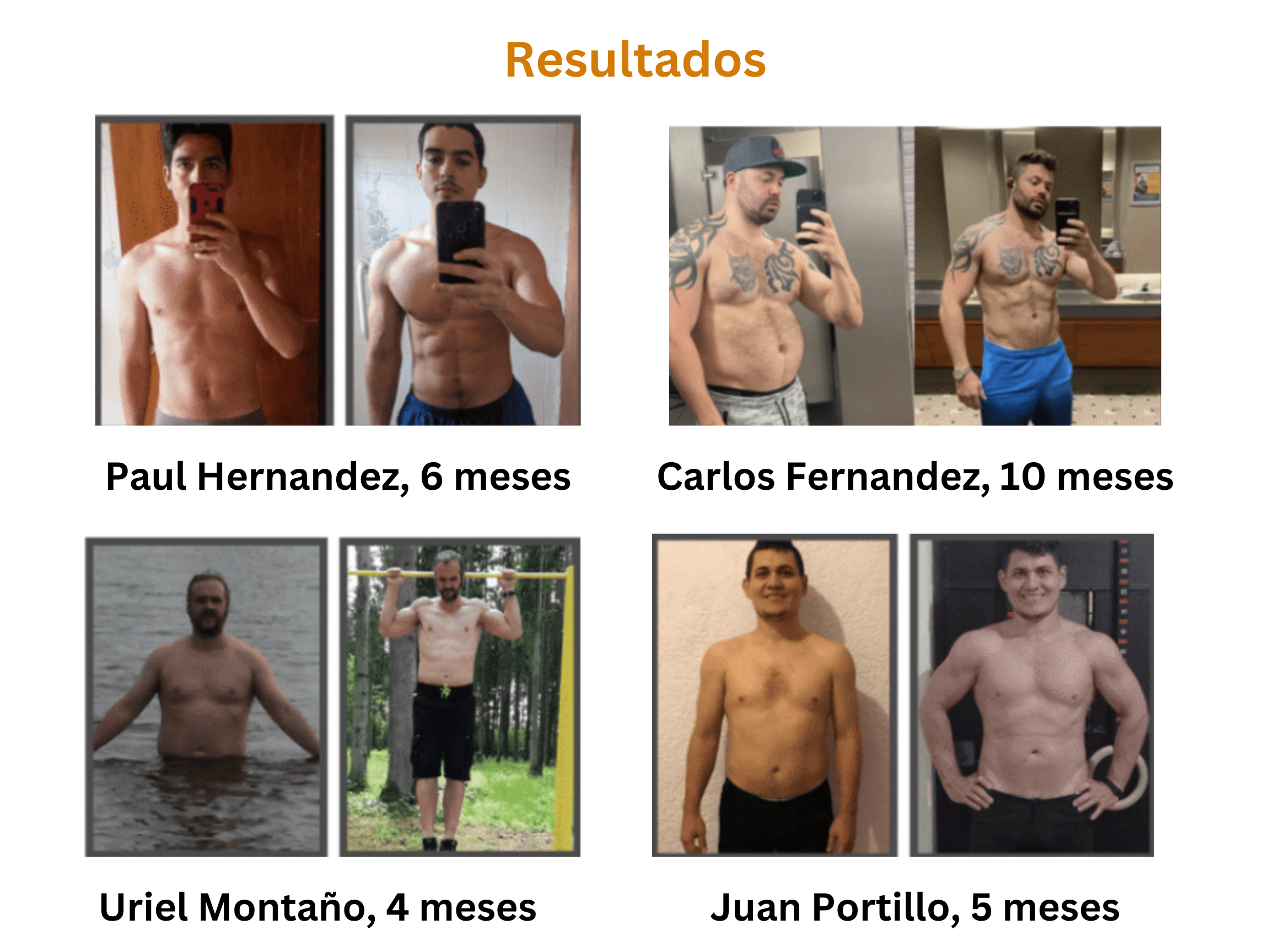 Pago seguro